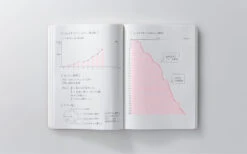 Stalogy 365 Days Notebook A5 - Dot Grid Paper -Stationery Sale Store 018 dot gallery 06