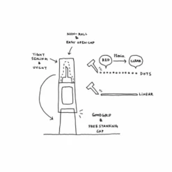 Kokuyo GLOO Instant Glue [Liquid And Gel] -Stationery Sale Store 15 390ee168 1ea0 4509 a37c 95f4dc6ca915