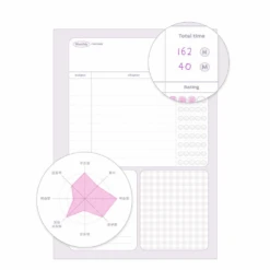 Iconic Study Planner SMILEY [4 Months] -Stationery Sale Store 1page 8