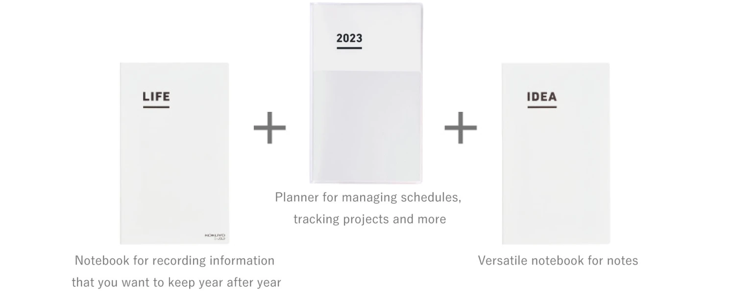 Kokuyo Jibun Techo LIFE Refill 2 Kokuyo Jibun Techo LIFE Refill - Image 2