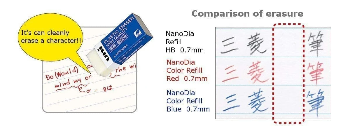 Mitsubishi Uni Color Erasable Mechanical Pencil 0.5mm 3 Mitsubishi Uni Color Erasable Mechanical Pencil 0.5mm - Image 3