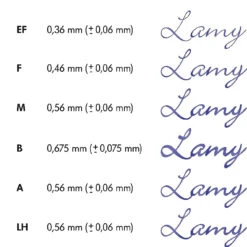 LAMY Cp1 Fountain Pen -Stationery Sale Store 716EHhwpWCL. AC SL1500
