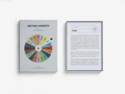 The School Of Life Emotional Barometer Cards -Stationery Sale Store Emotional Barometer 04 43811.1627571641.1280.1280