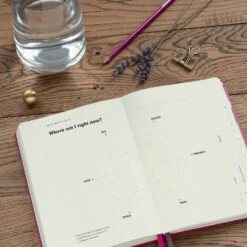 LEUCHTTURM1917 Change Journal A5 9 LEUCHTTURM1917 Change Journal A5 -Stationery Sale Store LC68038 Leuchtturm1917 Change Journal Anthracite DTL2 P2