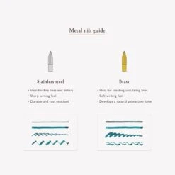 Kakimori Metal Nib - Brass 7 Kakimori Metal Nib - Brass -Stationery Sale Store guide en d3cc24b7 459c 44be a051 a8fdc67d17a8