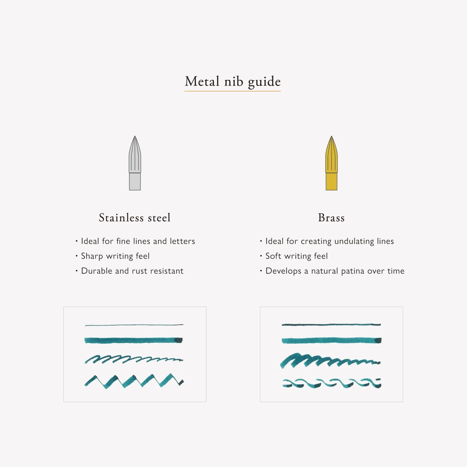 Kakimori Metal Nib - Brass 4 Kakimori Metal Nib - Brass - Image 4