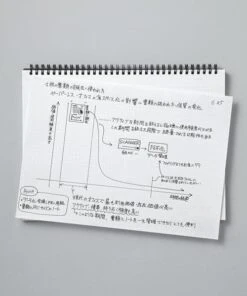 Mnemosyne N181A 'Imagination' Pad -- A4 : Plain